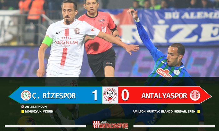 Çaykur Rizespor 1 – 0 Antalyaspor