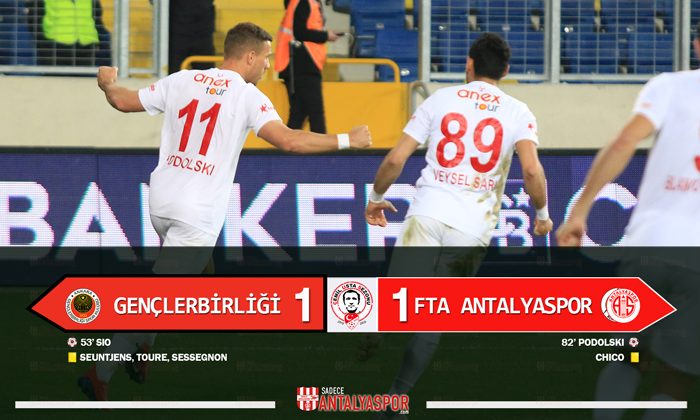 Gençlerbirliği 1 – 1 FTA Antalyaspor