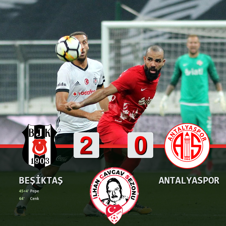 Beşiktaş 2 – 0 Antalyaspor