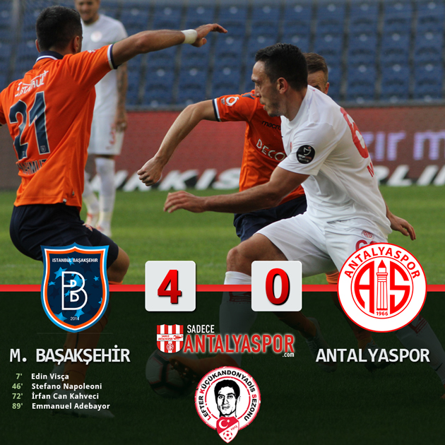 Medipol Başakşehir 4 – 0 Antalyaspor