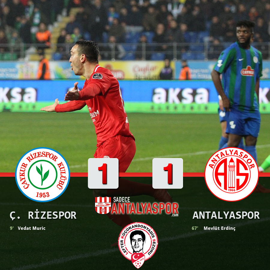 Çaykur Rizespor 1 – 1 Antalyaspor