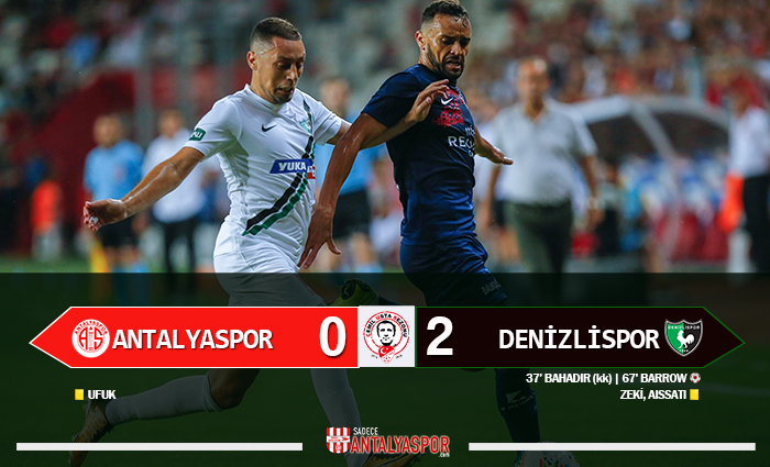 Antalyaspor 0 – 2 Yukatel Denizlispor