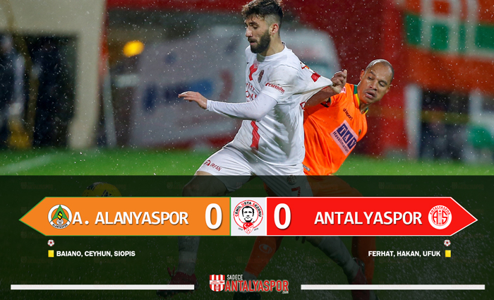 Aytemiz Alanyaspor 0 – 0 Antalyaspor