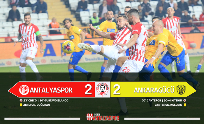 Antalyaspor 2 – 2 MKE Ankaragücü