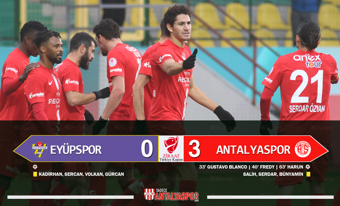 Eyüpspor 0 – 3 Antalyaspor