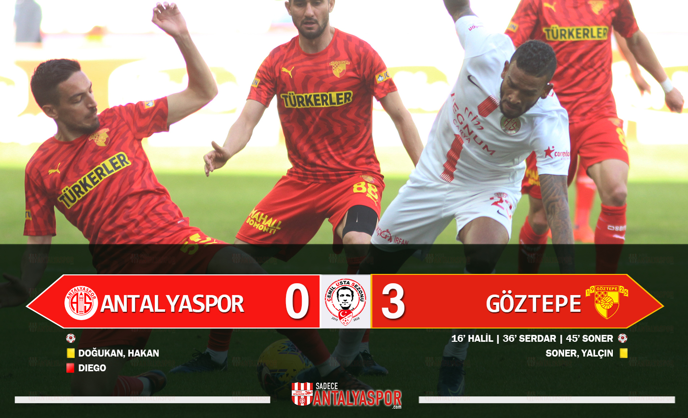 Antalyaspor 0 – 3 Göztepe