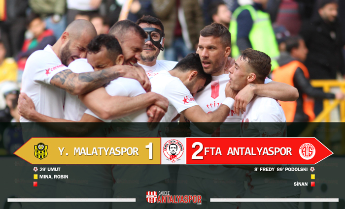 Yeni Malatyaspor 1 – 2 FTA Antalyaspor