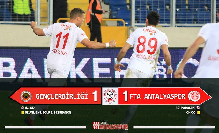 Gençlerbirliği 1 – 1 FTA Antalyaspor