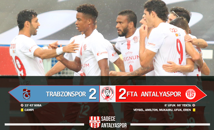 Trabzonspor 2 – 2 Antalyaspor