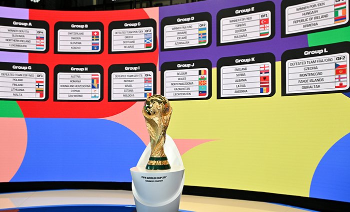 2026 Dünya Kupası Avrupa Elemeleri’ndeki Rakipler Belli Oldu